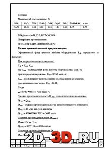Расчет производственной программы цеха