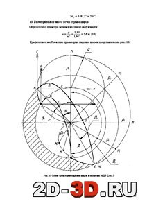Схема траектории падения шаров в мельнице МШР 2,6х13