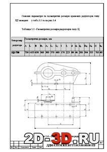 Геометричні розміри редуктора