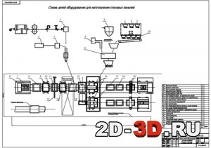 Схема цепей оборудования для изготовления стенновых панелей