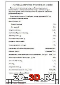 Рабочие характеристики проектируемой машины