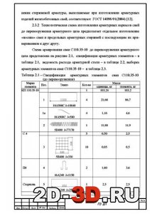 Спецификация арматурных элементов сваи С110.35-10