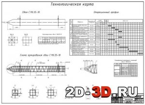 Технологическая карта (Свая С 110.35-10, схема армирования сваи С110.35-10, операционный график)