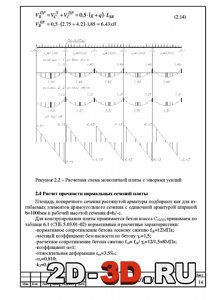 Расчетная схема монолитной плиты с эпюрами усилий