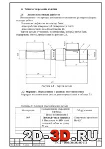 Анализ возможных дефектов