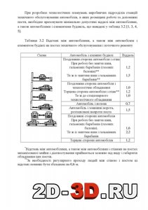 Відстані між автомобілями, а також між автомобілем і елементом будівлі на постах технічного обслуговування і поточного ремонту