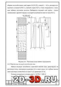 Расчетная схема свайного фундамента
