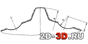 ГОСТ 2.427-75 ЕСКД. Правила выполнения рабочих чертежей для кругозвенных цепей