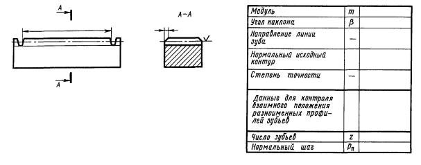 Пример указания параметров зубчатого венца на чертеже косозубой зубчатой рейки со стандартным исходным контуром