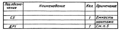 Запись элементов, не являющихся самостоятельными конструкциями