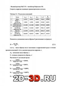 Коррозионные испытания