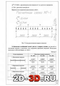 Вычисления изгибающих моментов ригеля в опорном сечении
