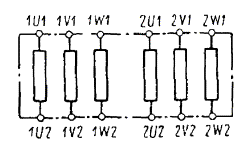 Обозначение одинаковых групп элементов с порядковым номером групп