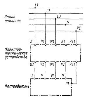 Пример применения буквенно-цифровых обозначений проводов и зажимов трехфазной системы
