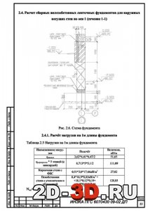 Расчет сборных железобетонных ленточных фундаментов для наружных несущих стен по оси 1