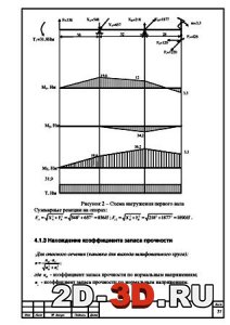 схема нагрузки переднего вала