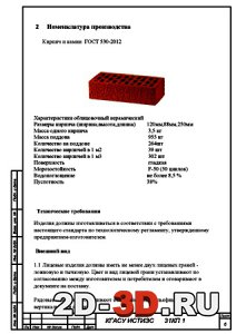 кирпич