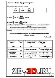 основные характеристики