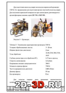 Кромкорез