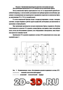 схема обслуживания