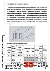 Технические характеристики