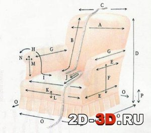 Пример обмера мягкого кресла