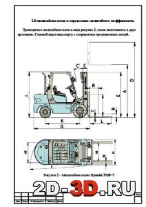 Масштабная схема