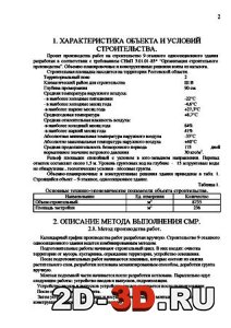 Характеристика объекта