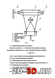 Схема подвешивания груза