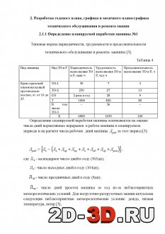 Определение планируемой наработки машины №1