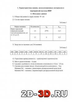 Исходные данные