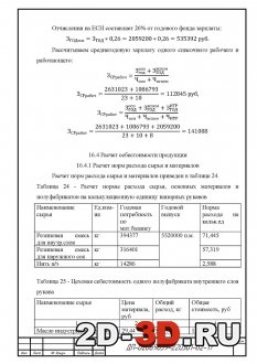 Расчет себестоимости продукции