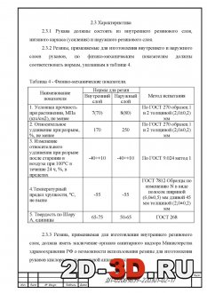 Характеристика рукава