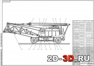 Карта смазки крана МКП-25