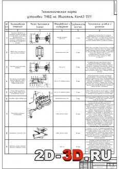 Технологическая карта установки ТНВД на двигатель КАМАЗ 5511