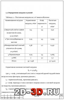 Определение нагрузок и усилий