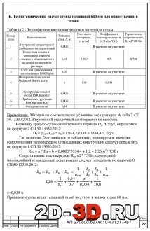 Теплотехнический расчет стены толщиной 640 мм для общественного этажа