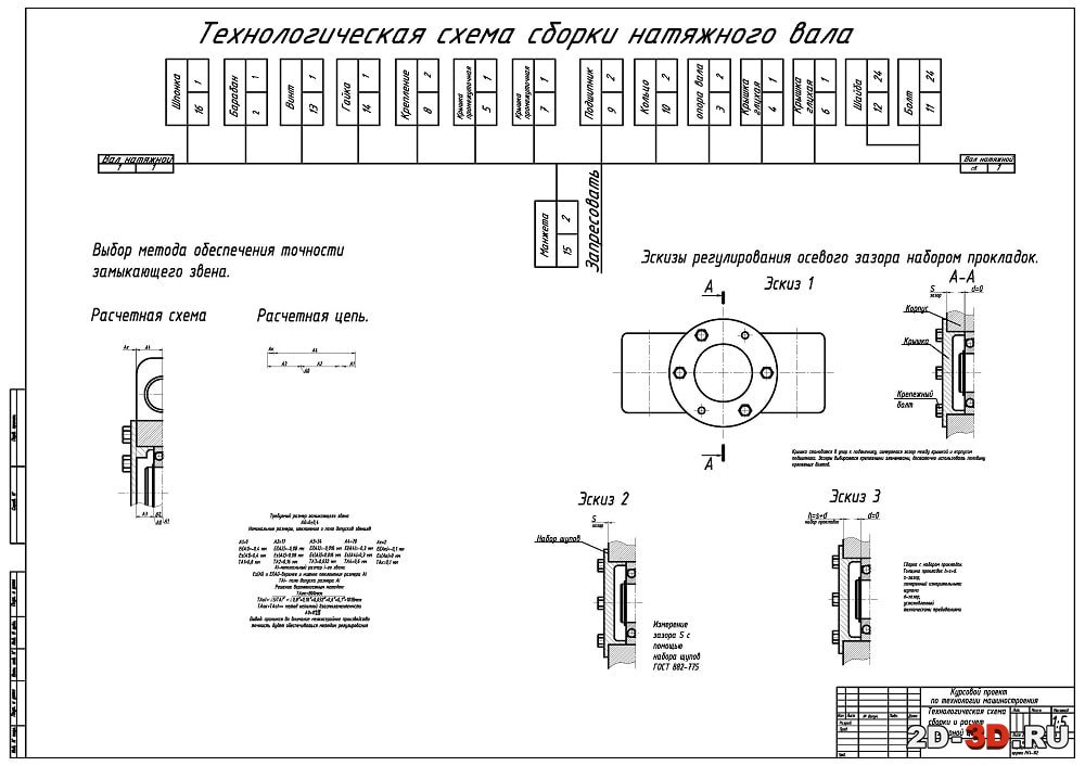 Схема сборки узла