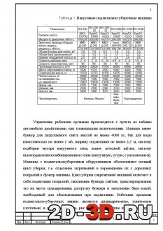 Описание машины