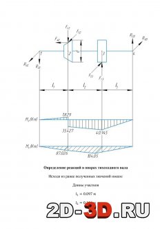 Определение реакций в опорах тихоходного вала