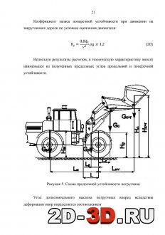 Схема продольной устойчивости погрузчика