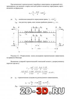 Розрахункова  схема докладання горизонтальних навантажень за правилом Вінклера