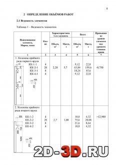 Определение объёмов работ