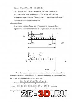 Схема определения нагрузок на балках