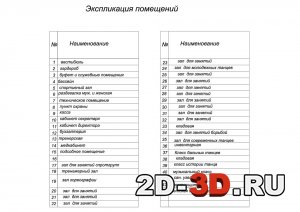 Экспликация помещений