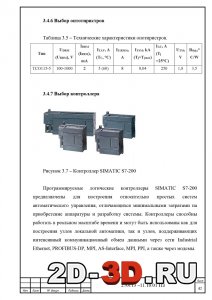 Выбор оптотиристров