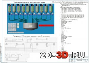 Разработка в программе TRACE MODE