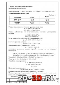 Расчет подкрановой части колонны