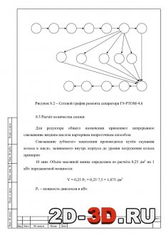 Сетевой график ремонта сепаратора Г9-РТОМ-4,6