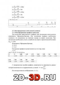 Конструирование